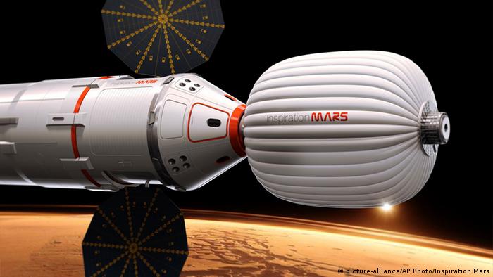 رحلات الفضاء إلى المريخ وأخطار الإشعاع على رواد الفضاء علوم وتكنولوجيا آخر الاكتشافات والدراسات من Dw عربية Dw 31 05 2013