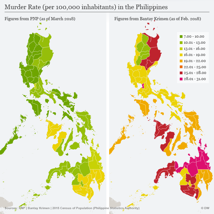 Philippine Languages Comparison Chart