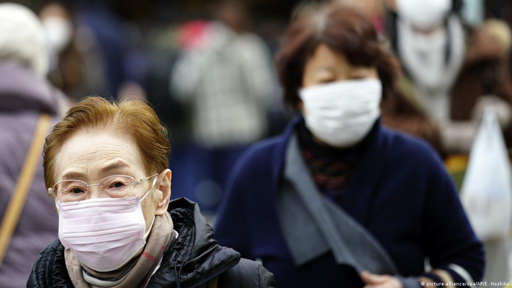 Could Japan Call Off Tokyo Olympics Over Coronavirus Fears Asia